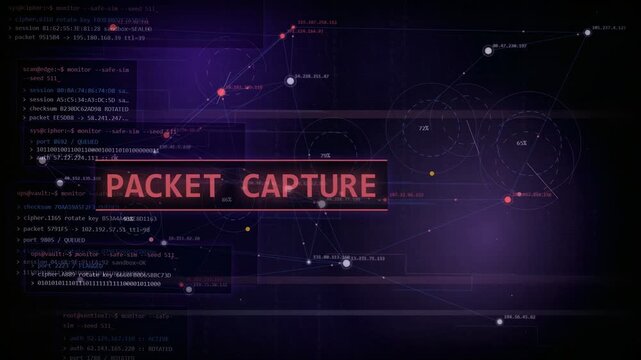 Futuristic Cyber Security System Scan HUD Animation