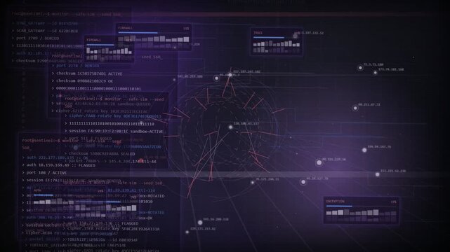 Cyber Security Intrusion Attempt Warning Digital HUD Background