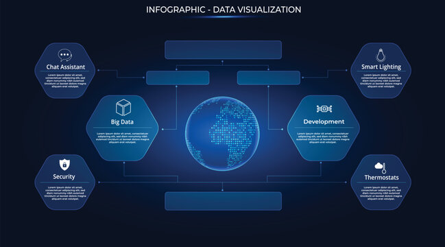 Futuristic scheme infographic featuring 6 interconnected blue hexagons serving as nodes for global data, networks. Ten buttons with a glassmorphism effect. Big data, dashboards, technology analysis.