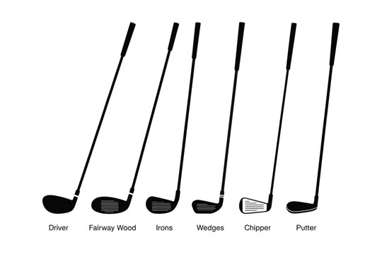 Types of Golf Clubs Icon Set. Six Golf Club Variations Clearly Labeled with Driver, Iron, Putter, Wedge and Hybrid