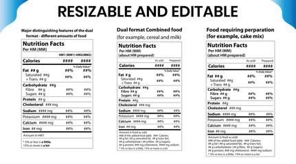 Fototapeta premium Nutrition Facts Label FDA Template for supplement.