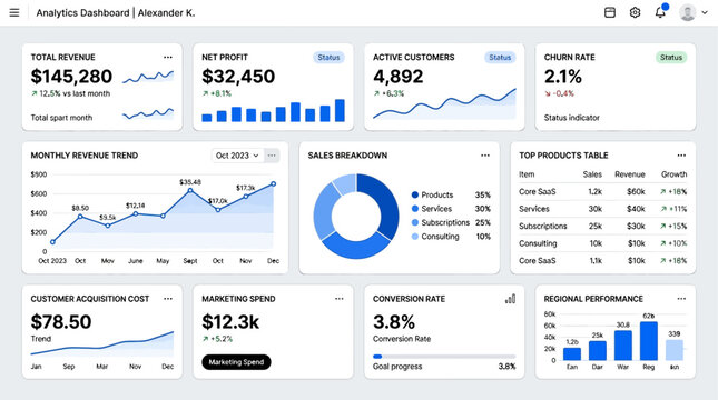 Interactive digital dashboard presenting comprehensive business analytics, sales performance, revenue trends, and customer data insights for strategic decision-making