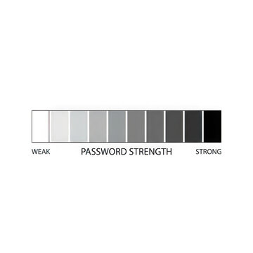 Password Strength Meter Bar Showing Security Levels from Weak to Strong