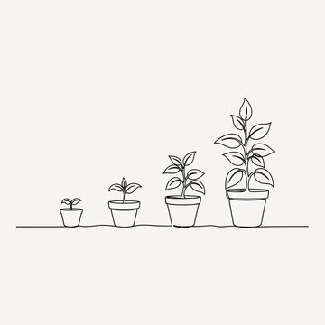 Plant Growth Concept: Continuous Line Drawing of Potted Plants