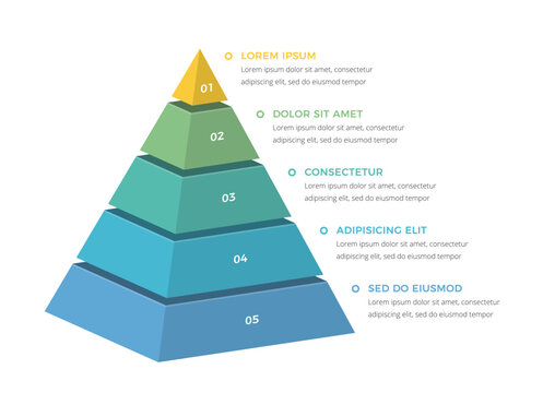 Pyramid infographic template with five segments for professional business presentations, marketing strategy visualization, or hierarchy data structure report