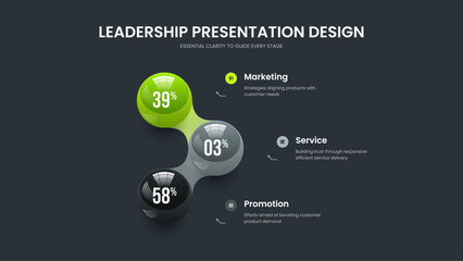 Obraz premium Business Development 3 Step Diagram Presentation Design. Medical Planning Three Option Infographic Slide Template. Company Forecast Slideshow Layout Vector Illustration.