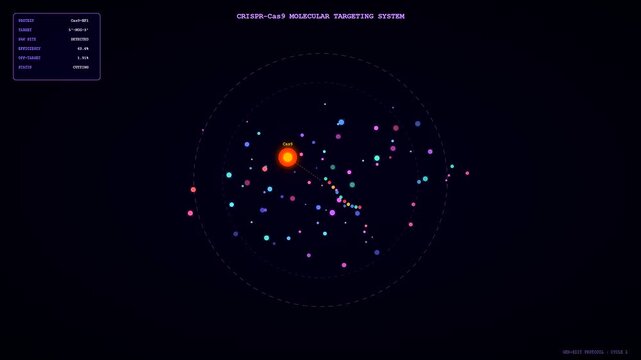 Digital visualization of organoid growth monitoring reveals complex genetic sequencing within a futuristic molecular targeting interface using vibrant glowing particles and abstract science data sets.