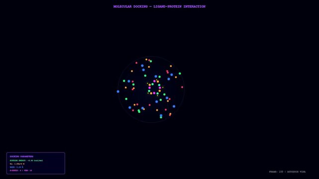 A sophisticated simulation of CRISPR Genome Editing processes displays a ligand moving toward a protein receptor on a dark digital interface during a scientific research sequence.