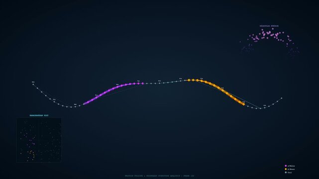 Scientific data visualizations of CRISPR Genome Editing progress through a dark digital space as complex molecular structures shift and align during an advanced laboratory simulation process.