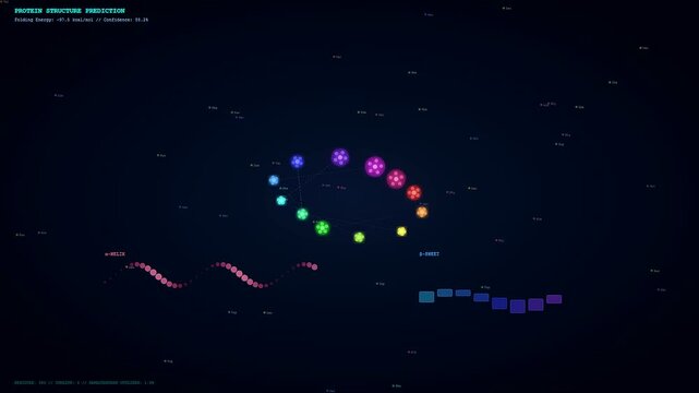 Scientists analyze advanced CRISPR Genome Editing simulations where vibrant molecular clusters rotate and genetic strands pulse across a dark digital interface during complex biotechnology research.