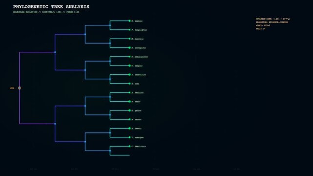 A detailed visualization of CRISPR Genome Editing progress shown through a growing phylogenetic tree mapping genetic relationships and evolution in a sleek digital research interface.