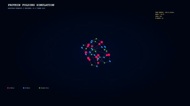 Advanced research involving CRISPR Genome Editing technology simulates the intricate process of amino acids folding into functional proteins against a dark digital background.