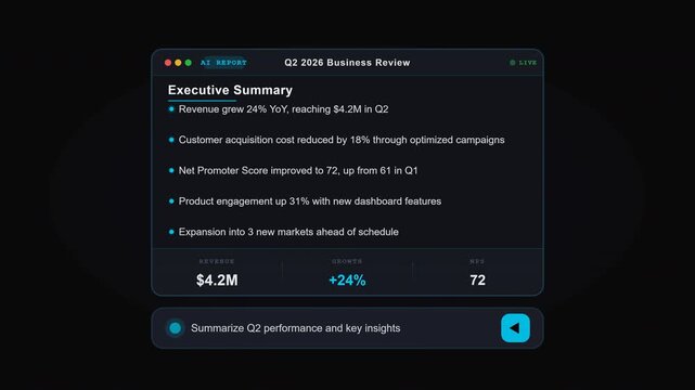 Business presentation on screen with executive summary and charts