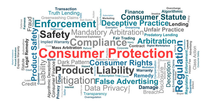 Consumer Protection Word Cloud. A visual representation of fundamental concepts covering consumer rights, product liability, fair advertising, digital privacy, and regulatory enforcement.