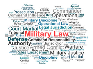 Obraz premium Military Law Word Cloud. Visual Overview of Justice, Discipline, Armed Conflict, and Courts-Martial. Detailed Framework for Legal Experts and Defense Studies.