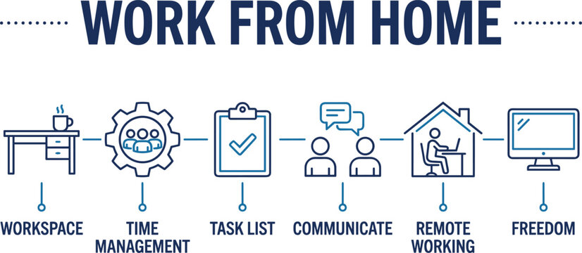 Vector Illustration of Work From Home Icons Including Workspace, Time Management, Task List, Communication, Remote Working, and Freedom for Home Office and Productivity Designs