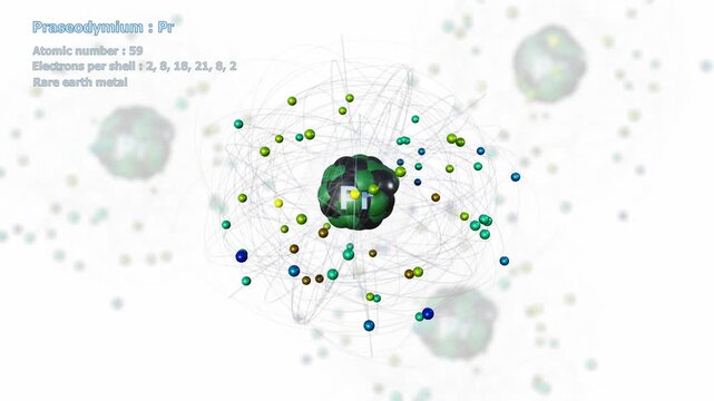 Atom of Praseodymium with 59 Electrons in infinite orbital rotation with other atoms on a white background