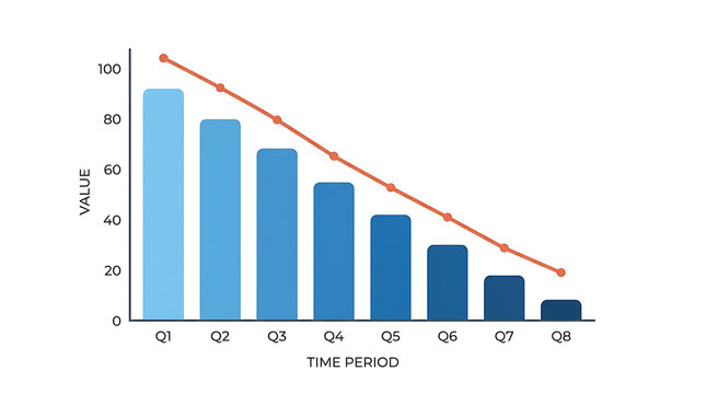 Business data graph, financial chart, blue bars, declining trend line, quarterly report