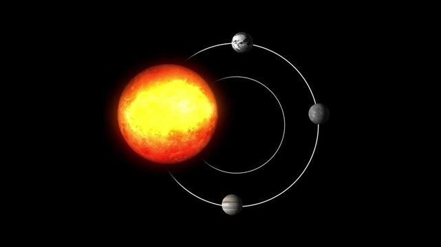Solar system planet models orbiting around burning sun. Solar system model for physics astronomy education. Digital solar system model animation for school study.
