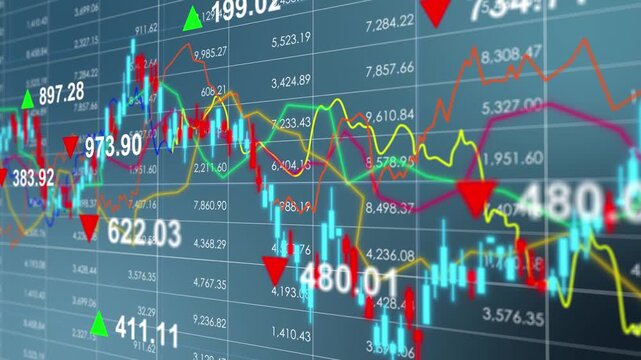 Animated candlestick stock chart with green and red price movement showing financial market trading, investment volatility, economic growth, business index analysis, and currency exchange concept