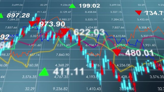 Animated candlestick stock chart with green and red price movement showing financial market trading, investment volatility, economic growth, business index analysis, and currency exchange concept