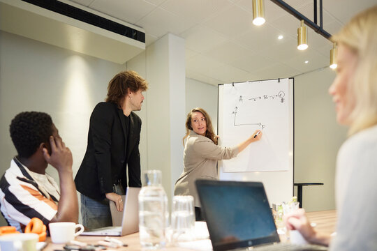 Female manager writing on flipchart during brainstorming session with team in office