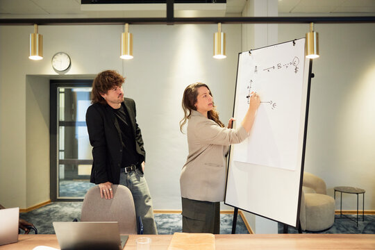 Side view of female manager explaining diagrams to male colleague in office meeting room