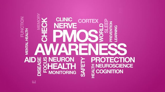 PMOS awareness Polyendocrine Metabolic Ovarian Syndrome awareness concept Animated Tag Word Cloud kinetic typography, Text Design Animation typography seamless loop video motion graphics pink backdrop