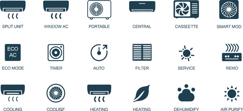 Air conditioning and HVAC icon set featuring split unit window portable central cassette smart eco mode heating cooling and dehumidify symbols
