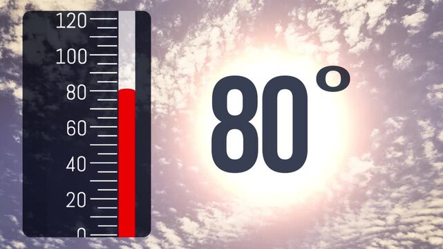 Climate warning concept showing record summer temperatures, ideal for news graphics, heat advisory broadcasts, environmental education, and social media awareness content
