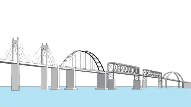 different types of bridges over water  suspension arch beam