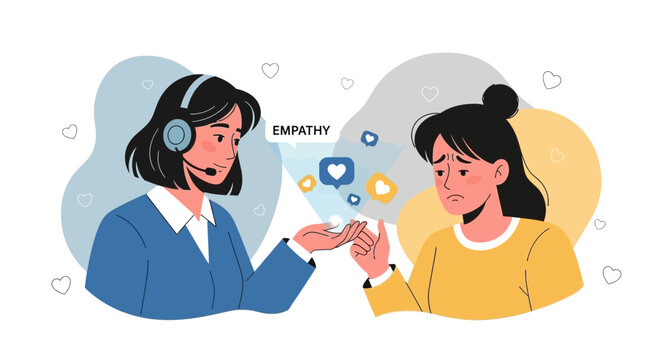 Empathic communication, support, and understanding from customer service