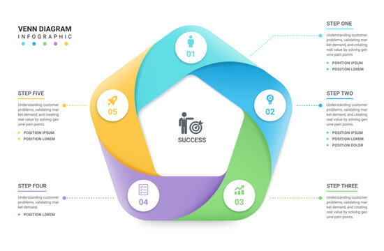 Venn diagram infographic geometric template for business presentation. Modern vector venn chart with 5 step options, process flow and marketing concept design.
