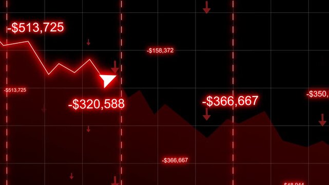 Financial Loss Graph Animation Showing A Dramatic Stock Market Crash With Falling Red Chart Line, Negative Dollar Values, Downward Arrows. Concept Of Economic Recession, Volatility, Investment Failure