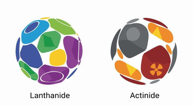 Two colorful spheres, one with radioactive symbol, labeled Lanthanide and Actinide