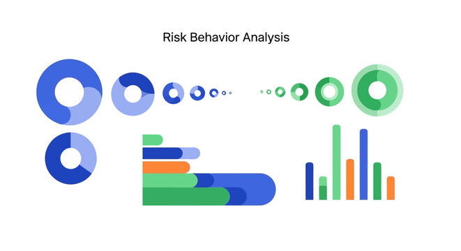 Risk Behavior Analysis Dashboard with Modern Data Visualization Charts, Donut Graphs, and Bar Infographics for Business Analytics