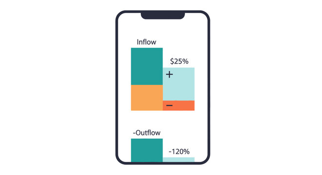 Minimalist Mobile App Interface for Personal Finance Tracking and Budget Analysis showing Inflow and Outflow Data Visualization
