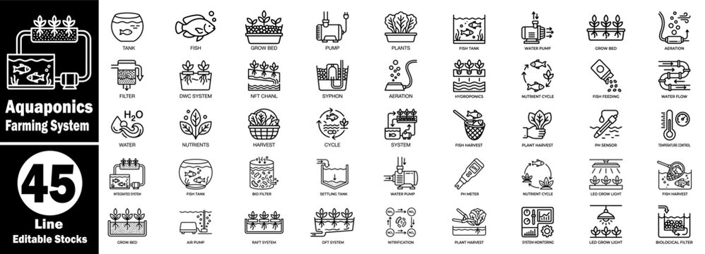 Aquaponics farming system line icon set. Outlining modern agricultural technology equipment for fish and plant cultivation.