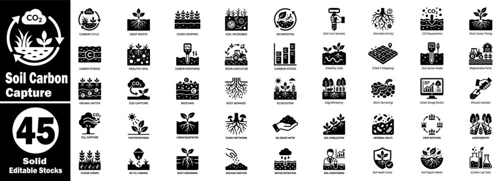 Soil carbon capture vector icons set. Featuring agriculture carbon cycle storage, monitoring, and environmental protection solutions.