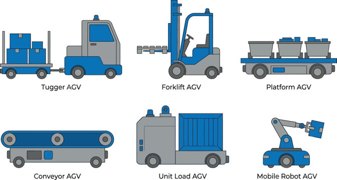 Comprehensive set of Automated Guided Vehicles AGV types including tugger forklift platform and mobile robot models depicted in a modern flat design vector for logistics smart factory and warehouse au