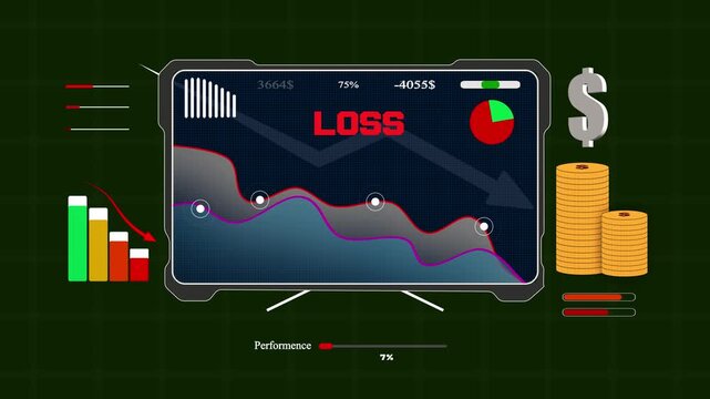 Financial loss animation on a digital monitor showing business revenue decline and negative market trends for corporate reports