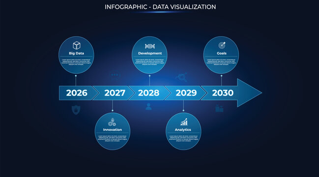 Horizontal futuristic infographic featuring a timeline arrow, chronology, and data sequence. Ideal for project presentations, roadmaps, brand stories. Five circular buttons with a glassmorphism style
