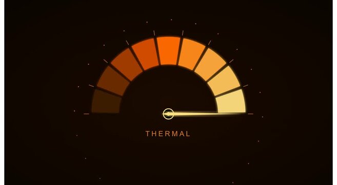 Thermal gauge indicator showing temperature levels and heat fluctuation animation
