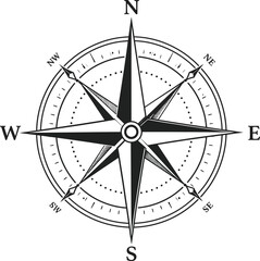 Vintage Nautical Compass Rose Vector Illustration © Raheela