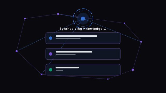 A loading screen displays a synthesizing knowledge animation with progress bars and a circular graph.