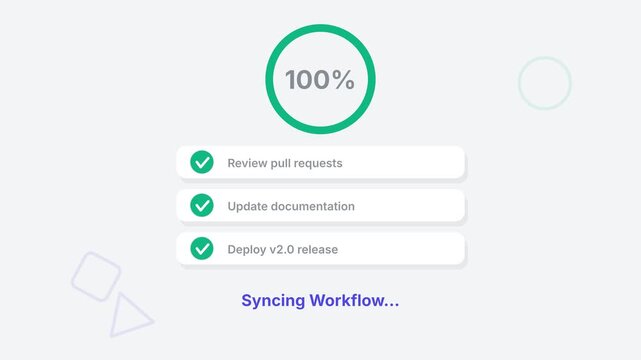 Loading animation of syncing workflow with 100 percent completion status