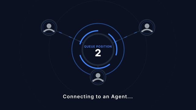 Customer support loading animation with a connecting agent interface displays a progress indicator.