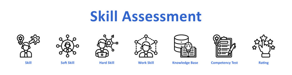 Fototapeta premium Skill Assessment Web icon in banner and collection