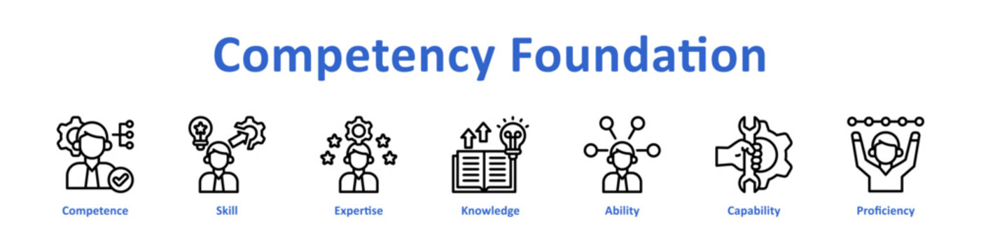 Competency Foundation Web icon in banner and collection