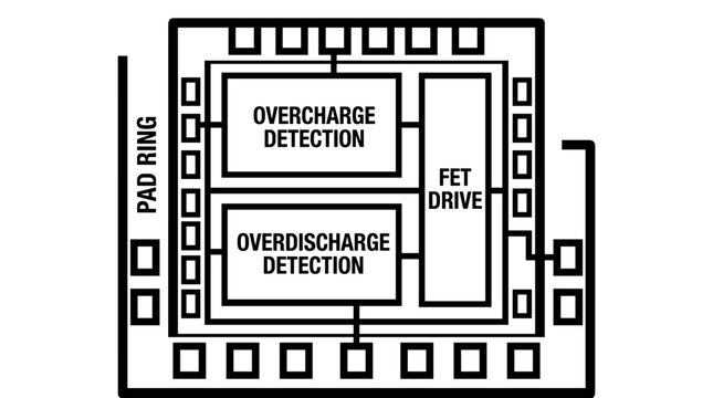 Integrated Circuit Chip Diagram for Battery Management.